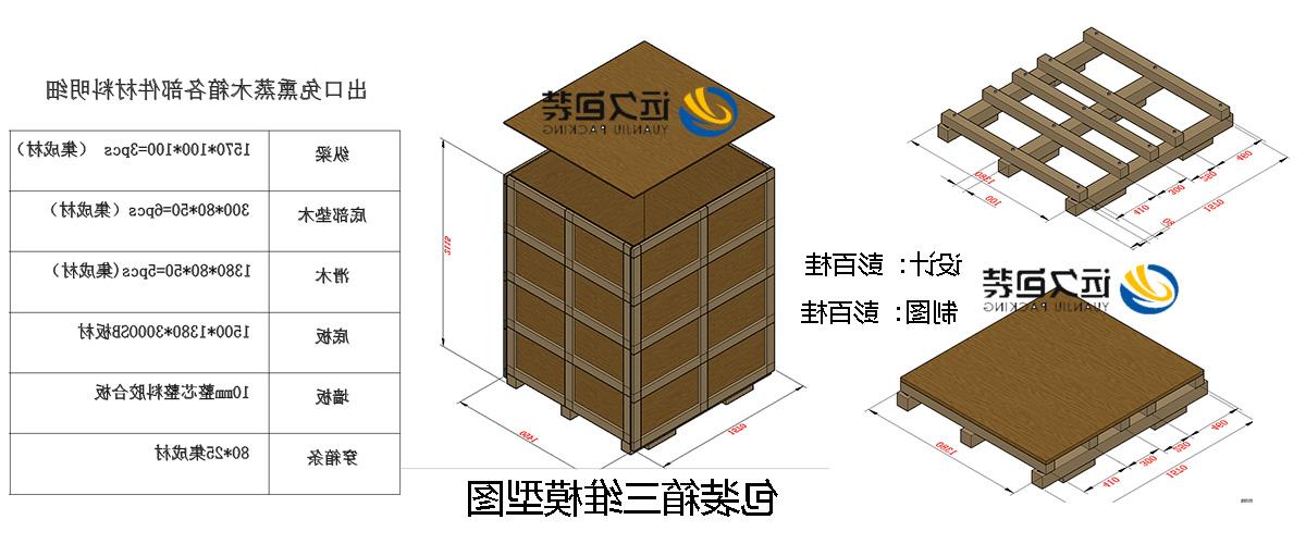 <a href='http://0pv.kok0997.com'>买球平台</a>的设计需要考虑流通环境和经济性